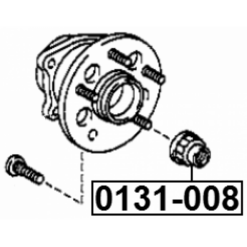 Alternative view of NUT