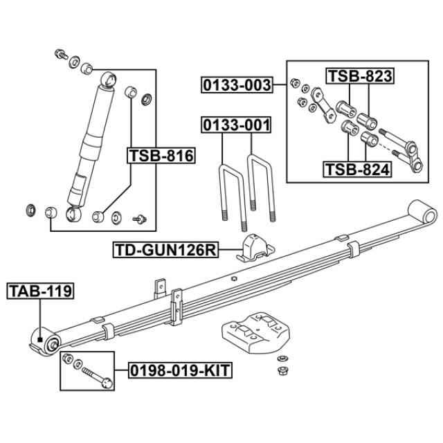 REAR LEAF SPRING U-BOLT, REPAIRKIT - Image 2