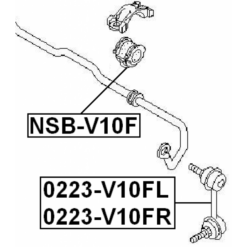 Alternative view of FRONT LEFT STABILIZER LINK / SWAY BAR LINK