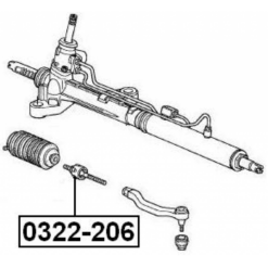 Alternative view of STEERING TIE ROD