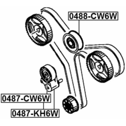 Alternative view of TIMING BELT TENSIONER PULLEY KIT
