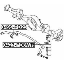 Alternative view of STABILIZER REAR