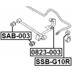 Alternative view of REAR STABILIZER LINK / SWAY BAR LINK