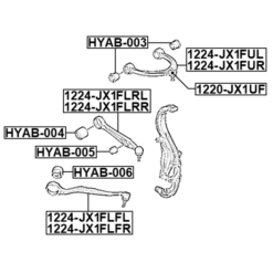 Alternative view of RIGHT LOWER FRONT ARM
