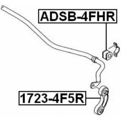 Alternative view of REAR STABILIZER LINK / SWAY BAR LINK