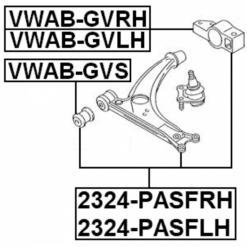 Alternative view of RIGHT LOWER FRONT ARM