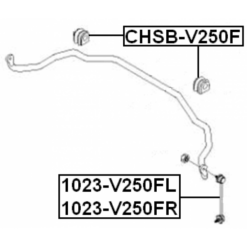 Alternative view of FRONT STABILIZER BAR BUSH D25