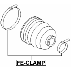 Alternative view of CLAMP