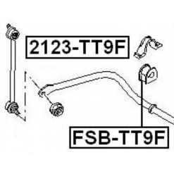 Alternative view of FRONT STABILIZER BAR BUSH D20