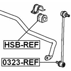 Alternative view of FRONT STABILIZER BAR BUSH D20
