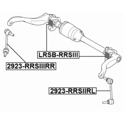Alternative view of STABILIZER BAR BUSH D40