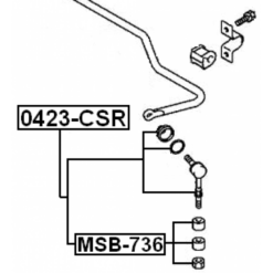 Alternative view of STABILIZER LINK REPAIR KIT 3 PCS