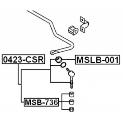Alternative view of STABILIZER LINK BOOT 22X18.6X6.3