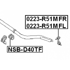 Alternative view of FRONT STABILIZER BAR BUSH D25