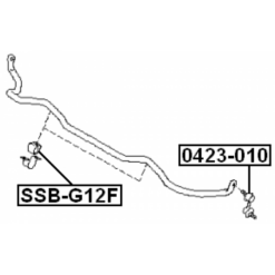 Alternative view of FRONT STABILIZER BAR BUSH D19
