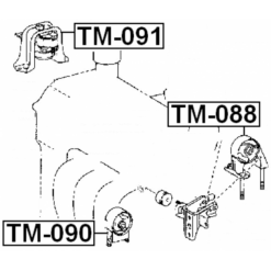 Alternative view of RIGHT ENGINE MOUNT