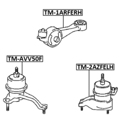 Alternative view of RIGHT ENGINE MOUNT