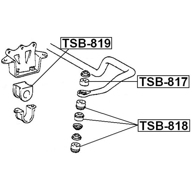 FRONT STABILIZER BAR LINK BUSH - Image 2