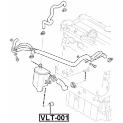 Alternative view of RING